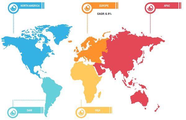 Decorative Paints Market is Expected to Grow at a CAGR of 5.7% from 2020 to 2028