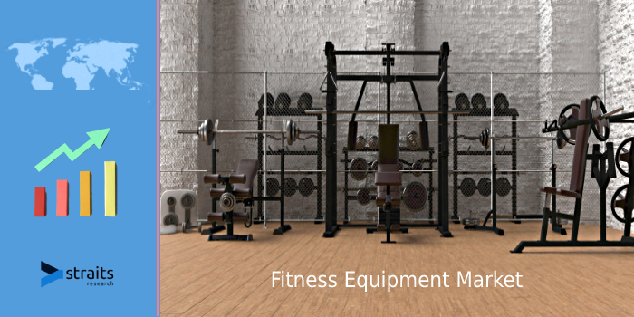 Latest Research Report on Fitness Equipment Market Overview 2021: Future Forecasts, Growth Rate, Industry Analysis, Technological Advancement and Segmental Analysis | Cybex Technologies