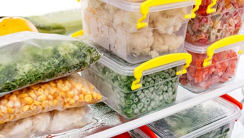 Frozen Food Market 2021-2026: Size, Growth, SWOT Analysis, Leading Companies, Industry Trends, Demand and Future Scope