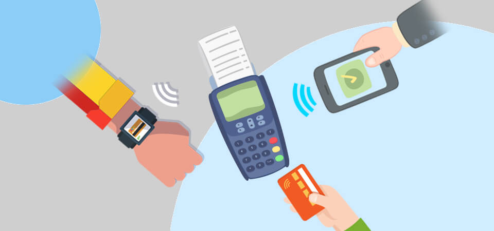 Contactless Payment Market Size, Share, Trends, Growth, Industry Demand, Leading Companies and Future Scope by 2026