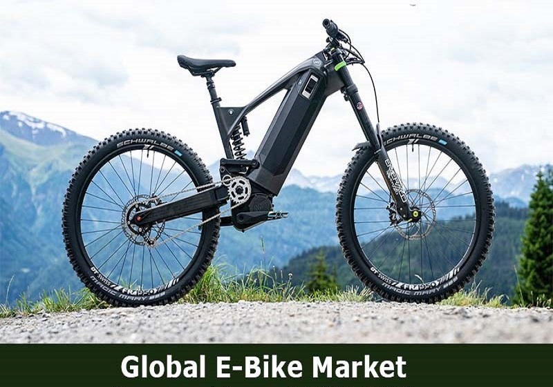E-Bike Market 2021-26: Industry Trends, Share, Size, Growth and Research Report