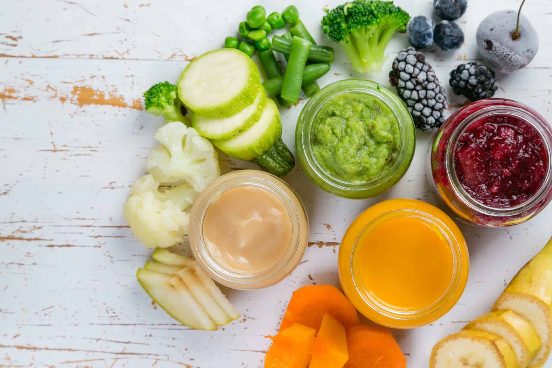 Organic Baby Food Market 2021-2026: Global Size, Share, Trends and Forecast Report 
