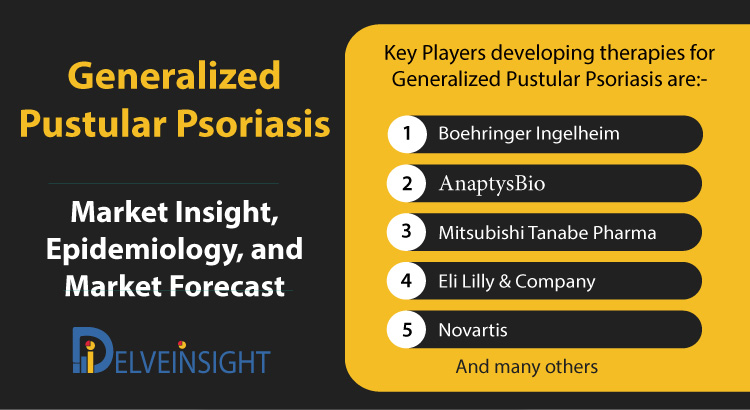 Generalized Pustular Psoriasis Market Insight, Epidemiology, and Market Forecast Analysis Report  