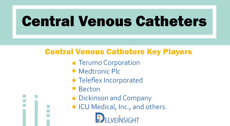 Central Venous Catheters Market, Competitive Landscape and Market Forecast Analysis