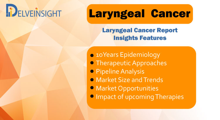 Laryngeal Cancer Market Insight, Epidemiology and Market Forecast Analysis Report