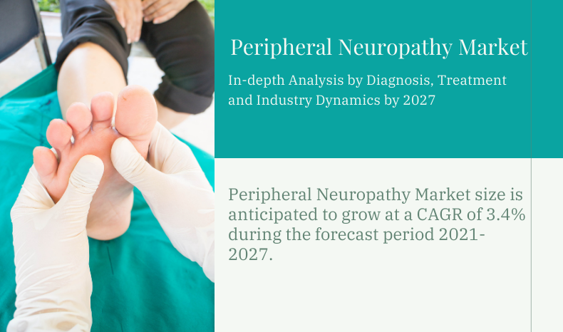 Peripheral Neuropathy Market in-depth Analysis by Diagnosis, Treatment and Industry Dynamics by 2027