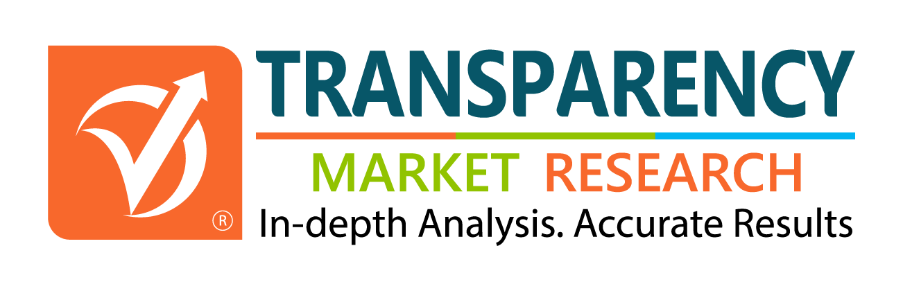 Ultra-low Alpha Metal Market to reach US$ 5.8 Bn by 2027