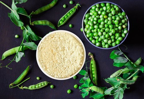 Pea Protein Market 2021-2026: Size, Share, Industry Trends, Price, Outlook, Growth, Forecast & Research Report