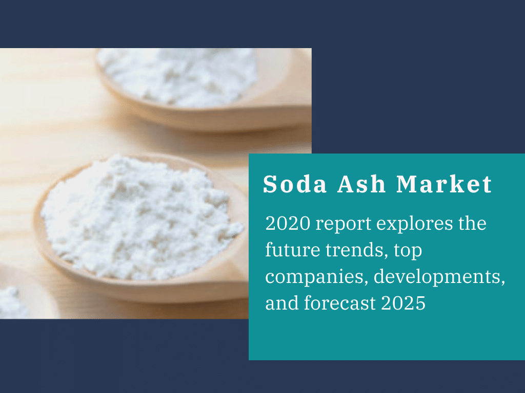 Soda Ash Market 2020 report explores the future trends, top companies