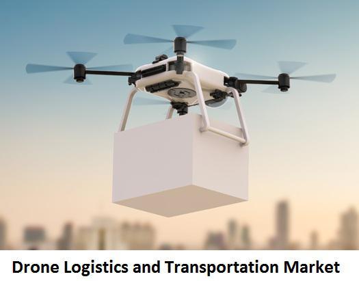 Drone Logistics and Transportation Market Drive Future Growth | PINC Solutions,    Drone Delivery Canada, DroneScan, Infinium Robotics