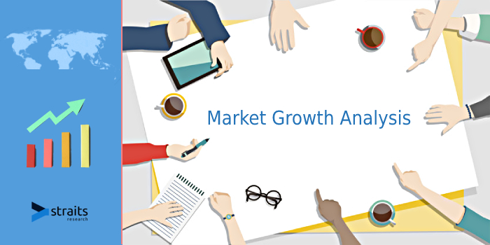 Report on Digital Rights Management Market 2021 | Rising Concerns About Securing Digital Content and Increasing Digitization in World are Propelling Market Growth in Future | Conax AS.