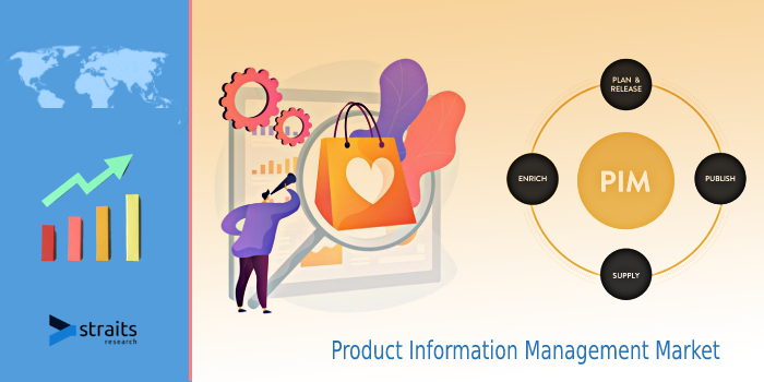 Product Information Management Market Status In COVID-19 Pandemic Is Steady 2021 | Rising Consumer Spending on E-commerce Platforms is Important Factor To Grow Market in Future | IBM Corporation