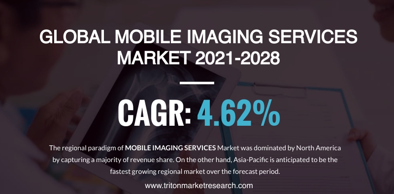 The Global Medical Lighting Technologies Market Evaluated to Propel at $9059.45 Million by 2028 