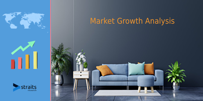 Global Furniture Market 2021 | Growing Preference Towards Outdoor Seating Drive the Demand For Furniture in Upcoming Years With Top Vendors - Steelcase Inc., Ashley Home Stores, Ltd