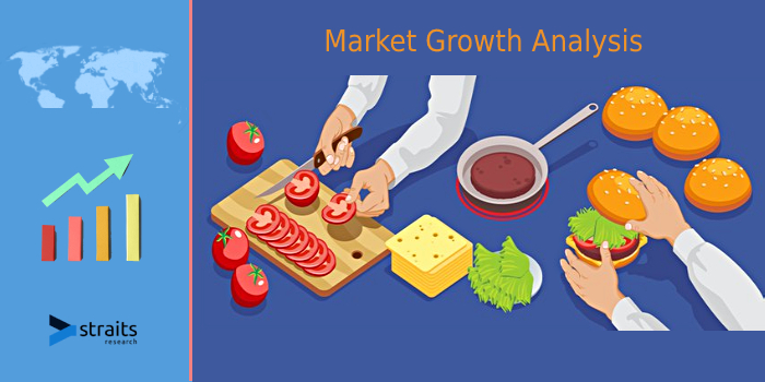 Latest Outlook On Processed Snacks Market | Changing Consumer Tastes, Daily Busy Lifestyles And Increasing Health Considerations Provides Significant Growth Potential for the Market in Upcoming Years