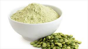 By 2026, Global Pea Protein Market Share to Surpass USD 1596 Million, Says Facts & Factors