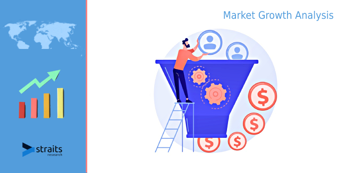 Latest Outlook On Audience Analytics Market | Rising Technological Advancements And Growing Opportunities Across Different Segments is Expected To Booming The Growth of Market in Future | Adobe