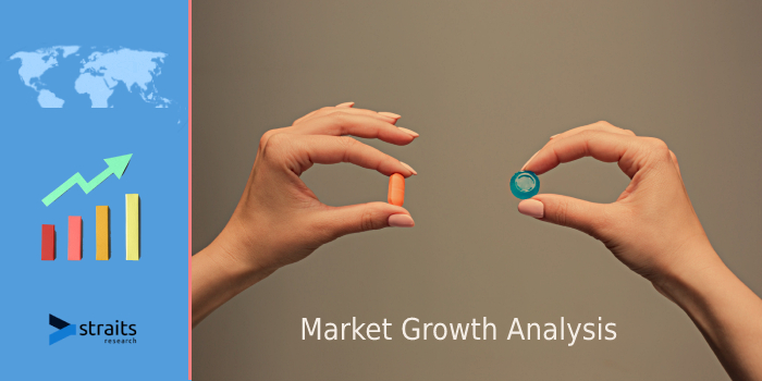 Impact of Covid-19 On Diabetes Supplement Market | Growing Urbanization, Improving Healthcare Infrastructure, Rising Healthcare Expenditure Are Projected To BoomingThe Market Growth | Caelus Health