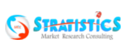 Global Polyacrylamide Market Value Expected to Reach $7.03 billion By 2028 | Stratistics MRC 