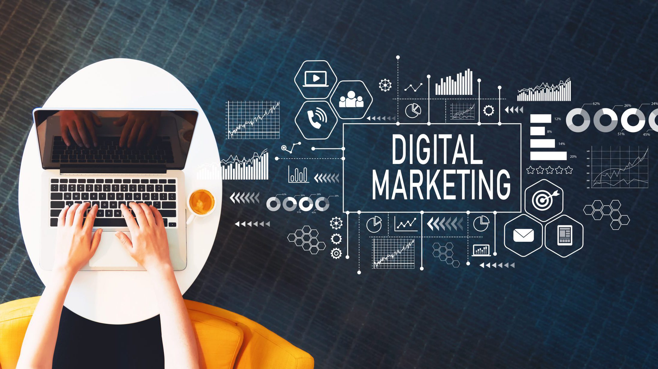 Digital Marketing Growing Demand to Boost the Market Growth | HubSpot,  Inc, Dentsu Aegis Network, SAP SE