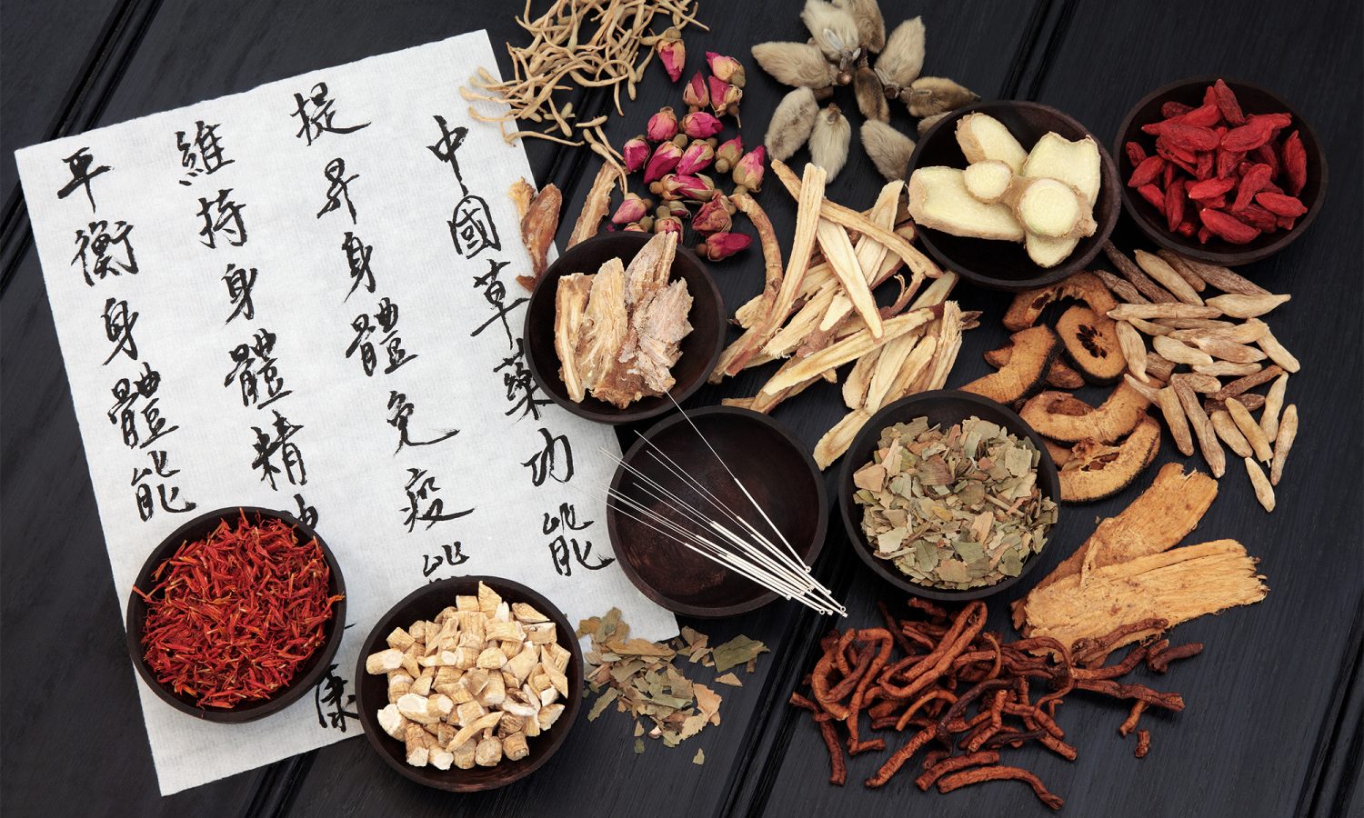 Traditional Chinese Medicine Market Rising Size, Huge Business Growth Opportunities By 2031