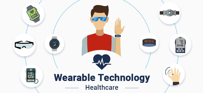 Wearable Healthcare Devices Market Trends, Size, Share, Emerging Audience and Forecast to 2031