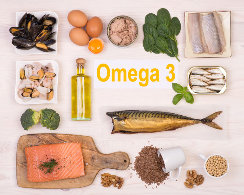 Omega-3 Market Share, Size, Growth, Sales, Huge Business Growth Opportunities by Coming Year 2031