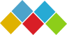 Agrochemicals Market Growing at a CAGR of 3.4% | Key Players are BASF, Yara International, Compass Minerals, and Syngenta Agrochemicals Market Growing at a CAGR of 3.4% | Key Players are BASF, Yara International, Compass Minerals, and Syngenta
