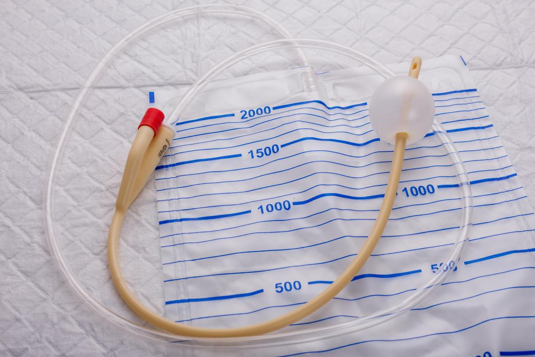 Urinary Catheter Market Increasing Demand With Leading Player, Comprehensive Analysis, Forecast 2031