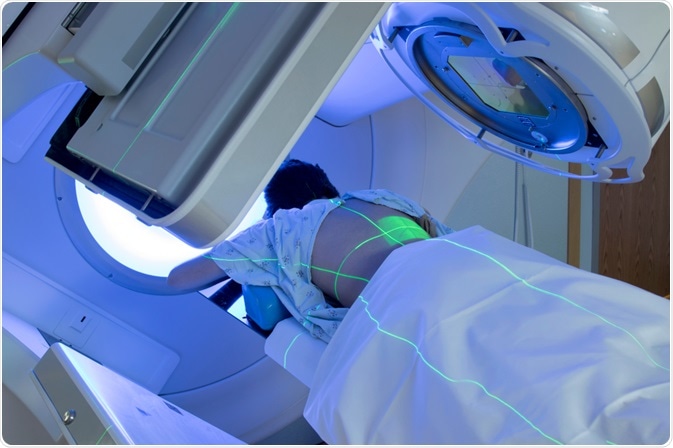 Gamma Knife Market to Build Excessive Revenue at Healthy CAGR Growth rate at 4.5% up to 2031