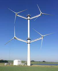 Multi-Rotor Wind Turbine Market is Expected to Hit Big Revenue During 2021 to 2031