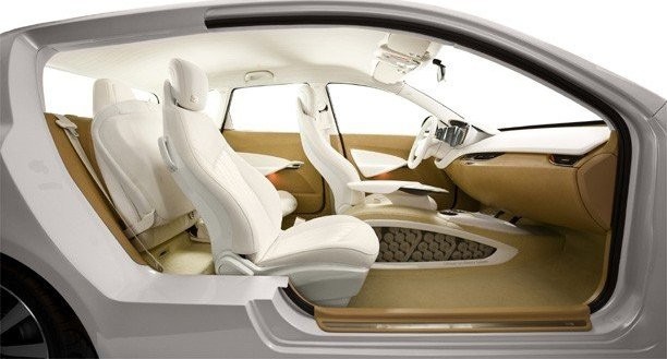 Automotive Interior Materials Market Size, Trending Business Opportunity, Growth statics with Forecast to 2031