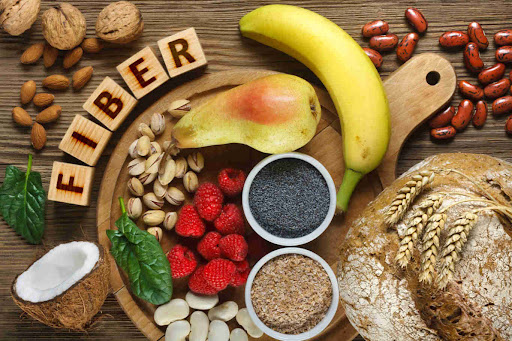 Dietary Fibers Market Rising Size, Huge Business Growth Opportunities with COVID-19 Impact Analysis By 2031