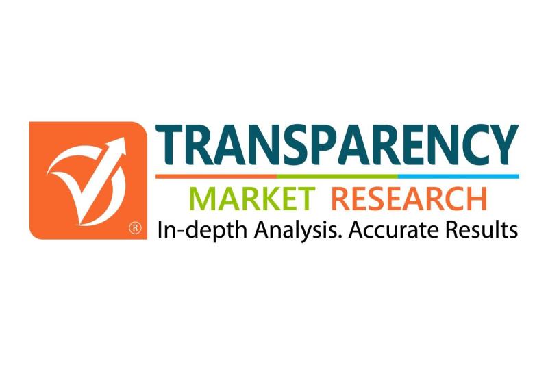 Cleanroom Consumables Market to Reach USD 18.7 Billion By 2031 With CAGR of 0.4% | Transparency Market Research