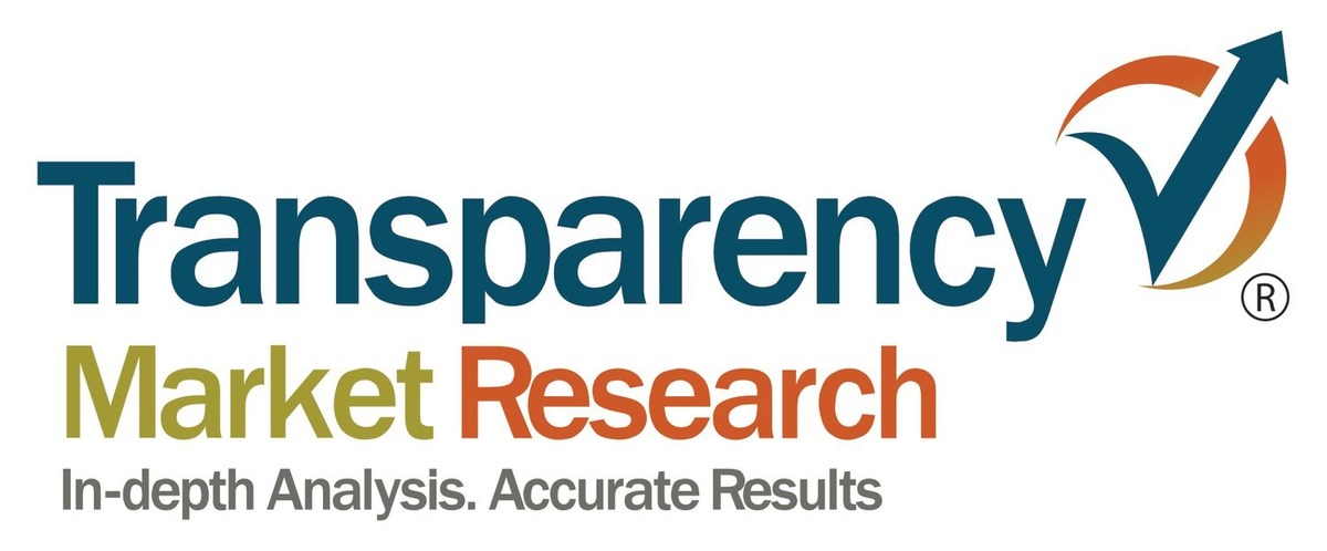 Advanced Materials Market Is Expected To Expand At A Robust Rrowth Rate Of 8.1% CAGR Over The Forecast Period From 2019 to 2027