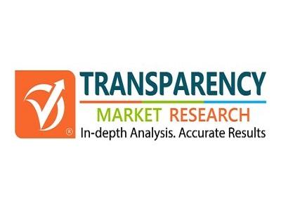RF Monitor Market to Expand at CAGR of 6.4% During Forecast Period - TMR Insights