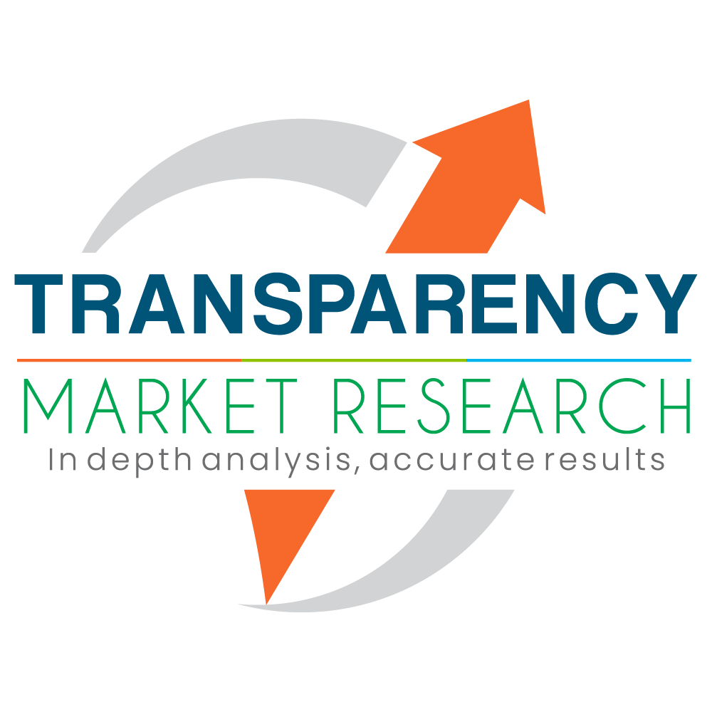  Flexible PVC Films & Sheets Market Worth Around US$ 8.8 Bn By 2030