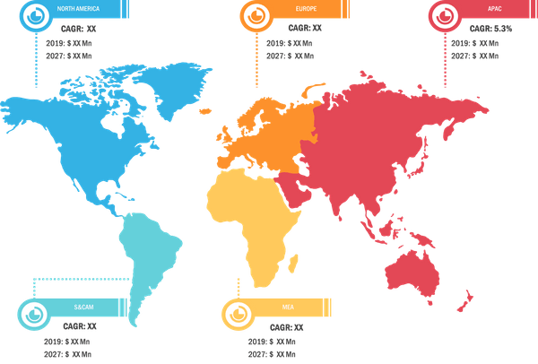 Colonoscopes Market Worth $ 2,005.32 Million from 2021 to 2028 study by The Insight Partners