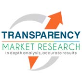 Microscope Market is Largely Driven by Emergence of Nanotechnology, Comprehensive Research Report Analysis till 2031