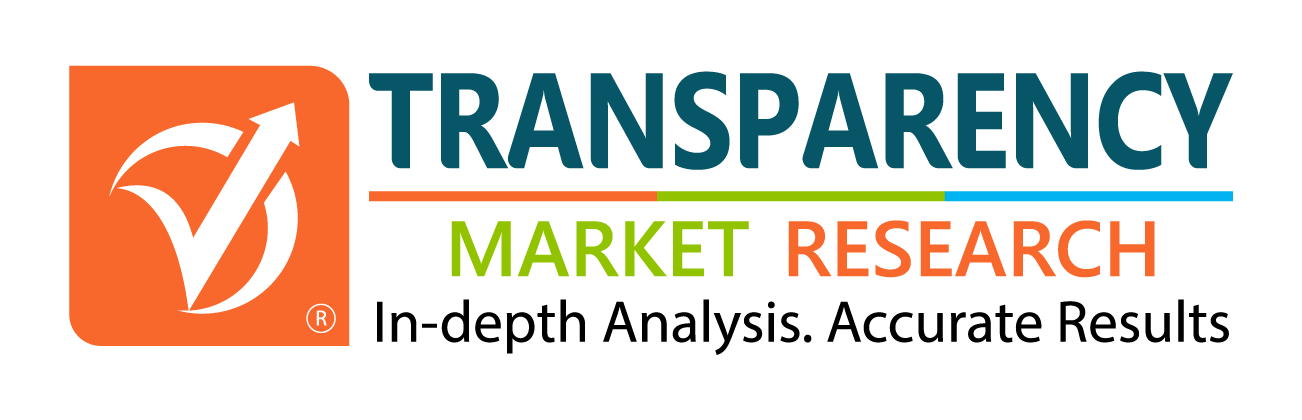 D-Mannose Market To Reach US$1 bn by 2025 | CAGR 3.5%