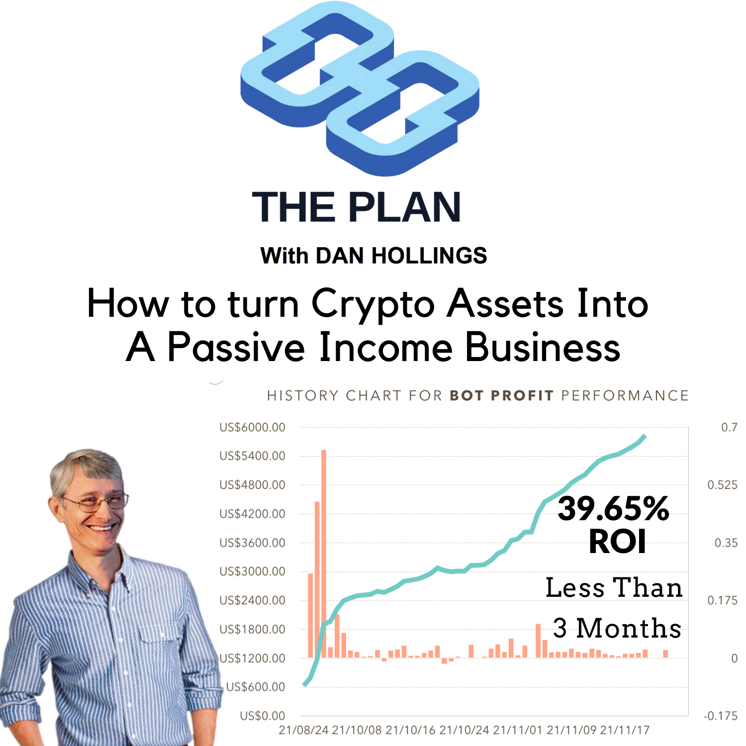 The Plan By Dan Hollings Which Teaches How To Turn Crypto Assets Into A Passive Income Business Launches on 2nd December 2021