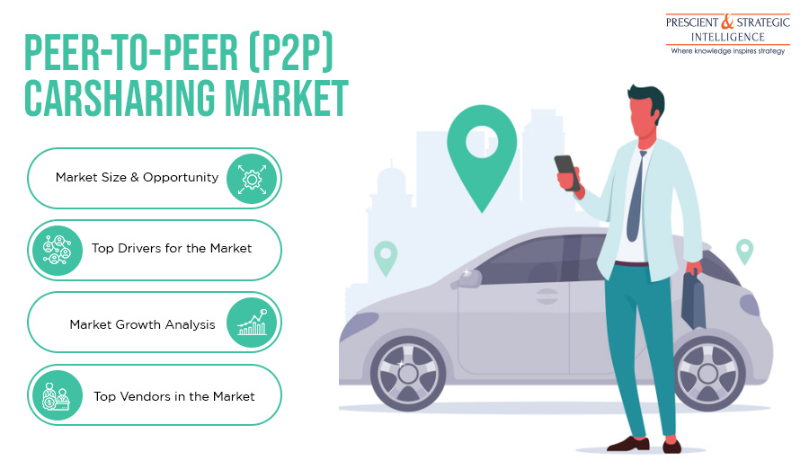 Sharp Surge Expected in Asia-Pacific Peer-to-Peer Carsharing Market in Future