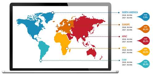 Veterinary Endoscopes Market Size Worth $268.82 million in 2018