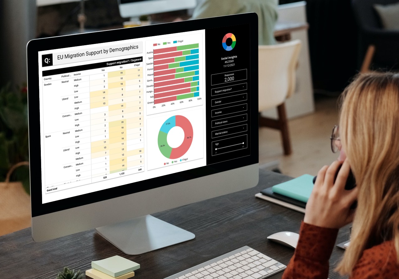 Which segments of Europeans support or object to migration? Independent research company shares in-depth statistics