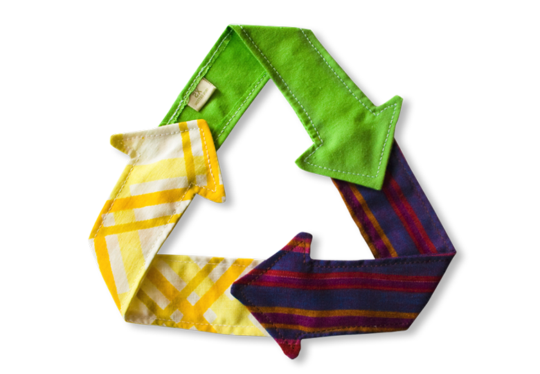 Global Textile Recycling Market Size 2021: Industry Share, Trends, Growth and Forecast Till 2026