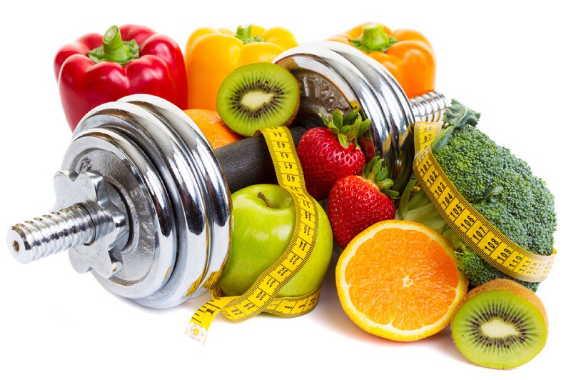 India Sports Nutrition Market Report 2021: Size, Share, Growth and Forecast to 2026