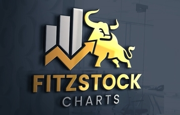 Fitzstock Charts, A Leading Stock Trading Service, Is Gaining Praise In The Industry For Their Expert Stock Chart Analysis 