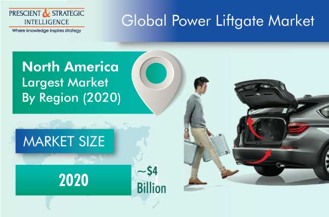 Huge Revenue Jump Expected in Power Liftgate Market in Coming Years