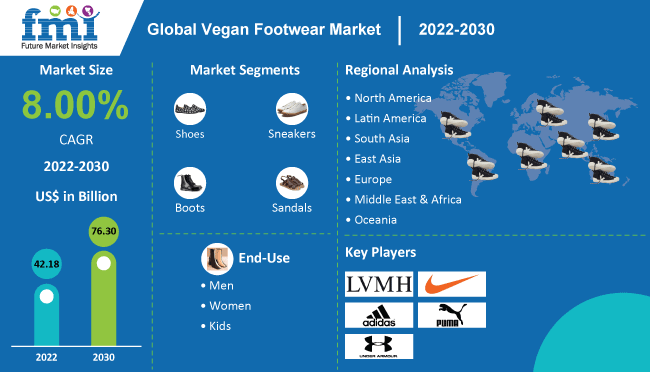 Vegan shoes best sale europe
