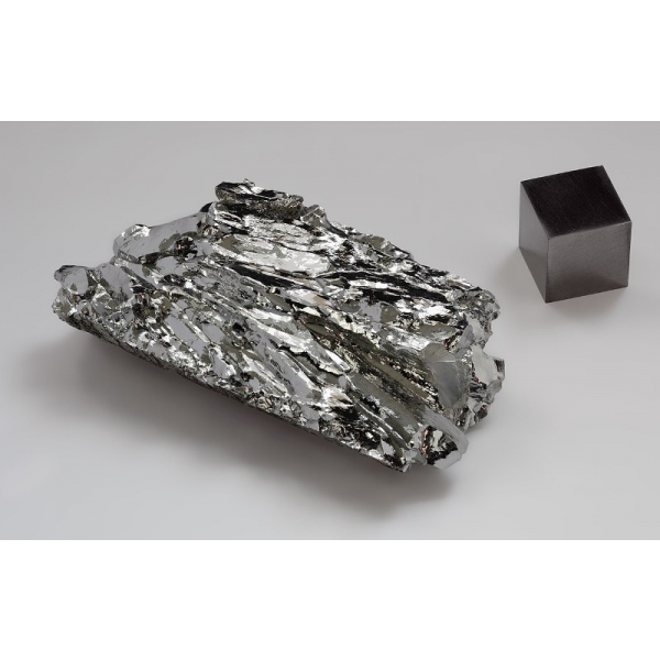 Molybdenum Market Outlook Cover New Business Strategy with Upcoming Opportunity 2026